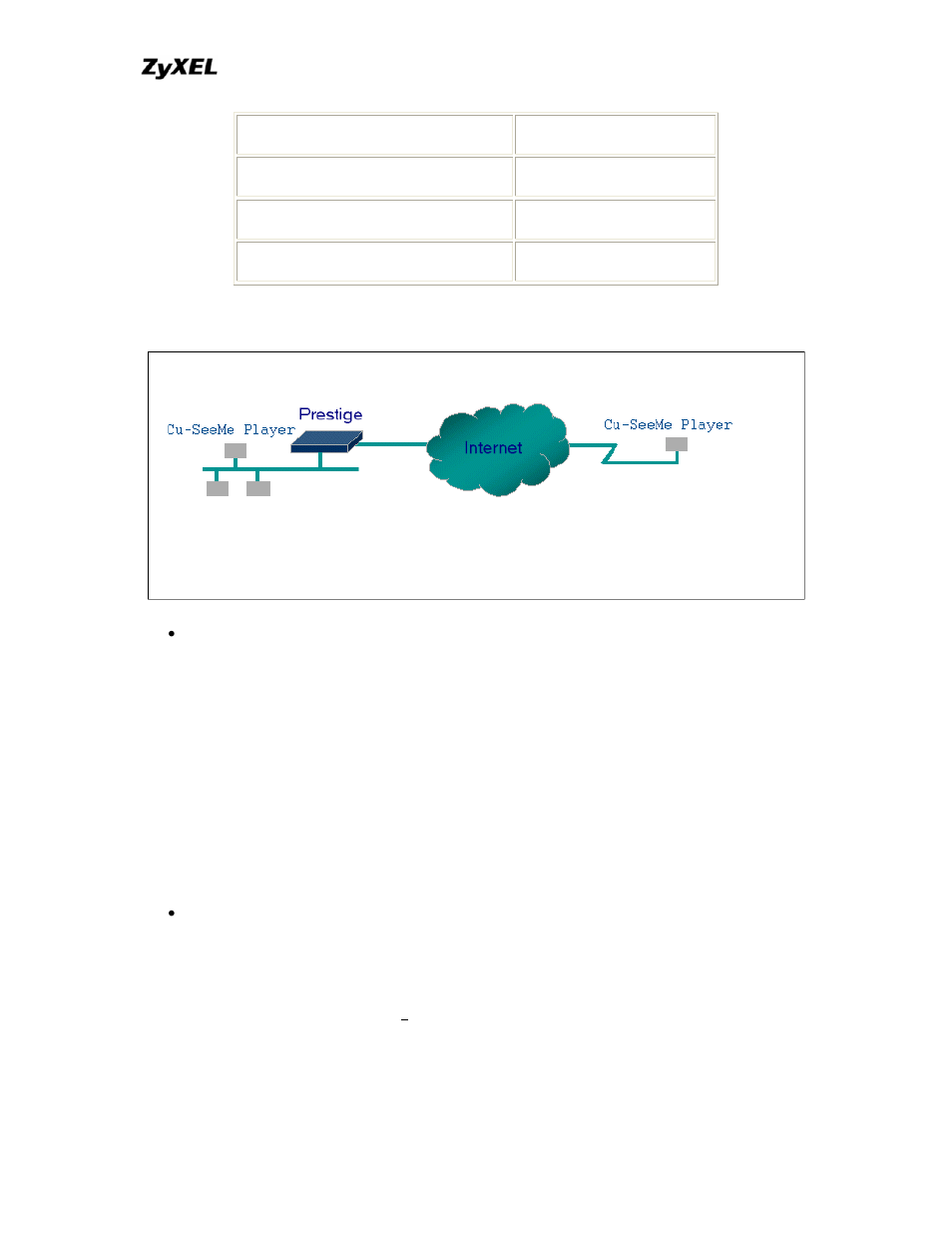 ZyXEL Communications P-202 User Manual | Page 44 / 434