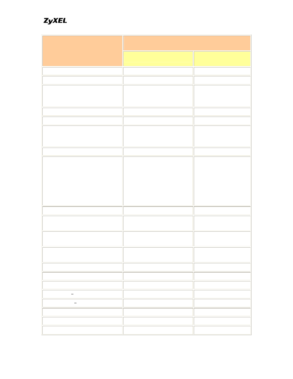ZyXEL Communications P-202 User Manual | Page 45 / 434
