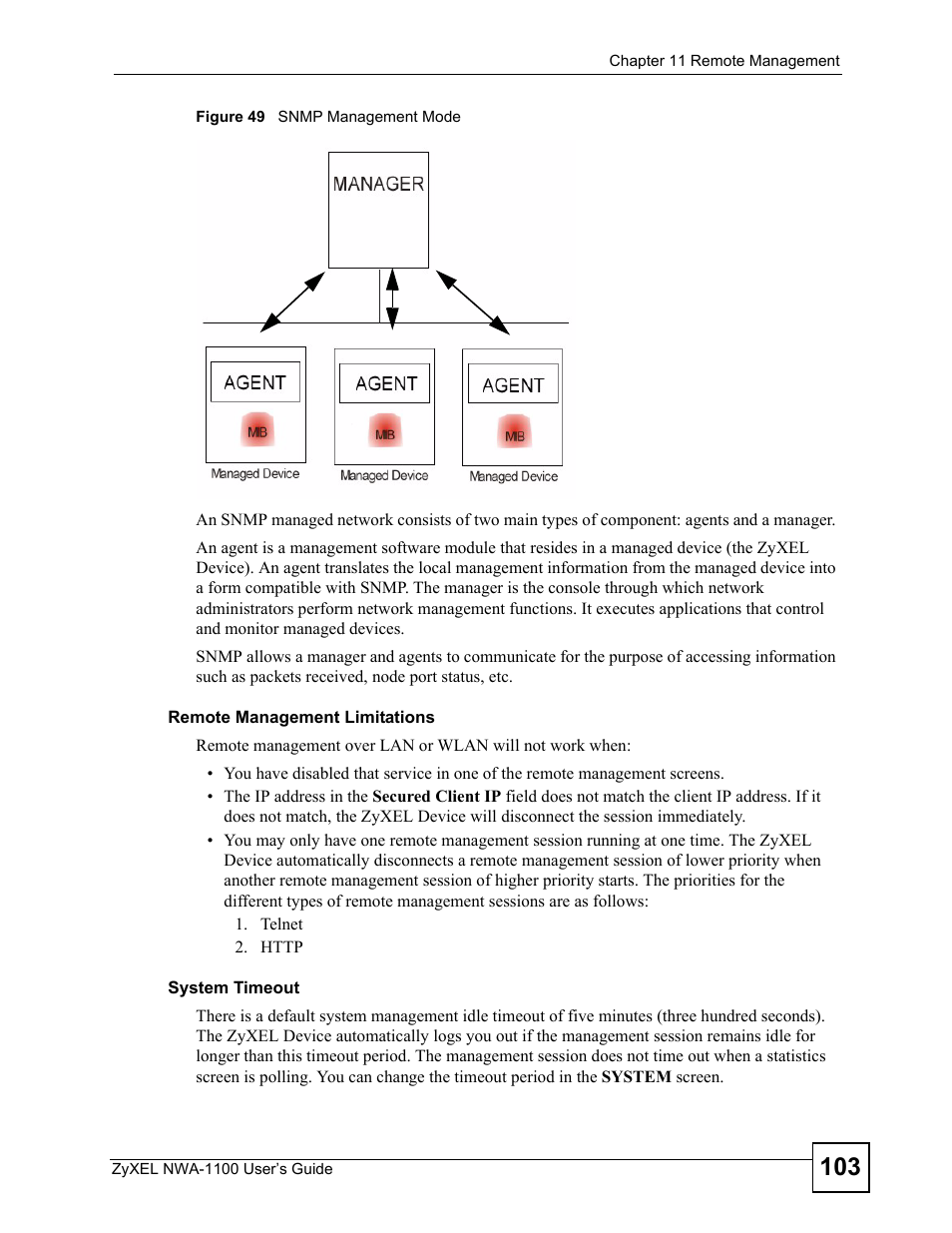 Figure 49 snmp management mode | ZyXEL Communications 802.11b/g Wireless Access Point NWA-1100 User Manual | Page 103 / 206