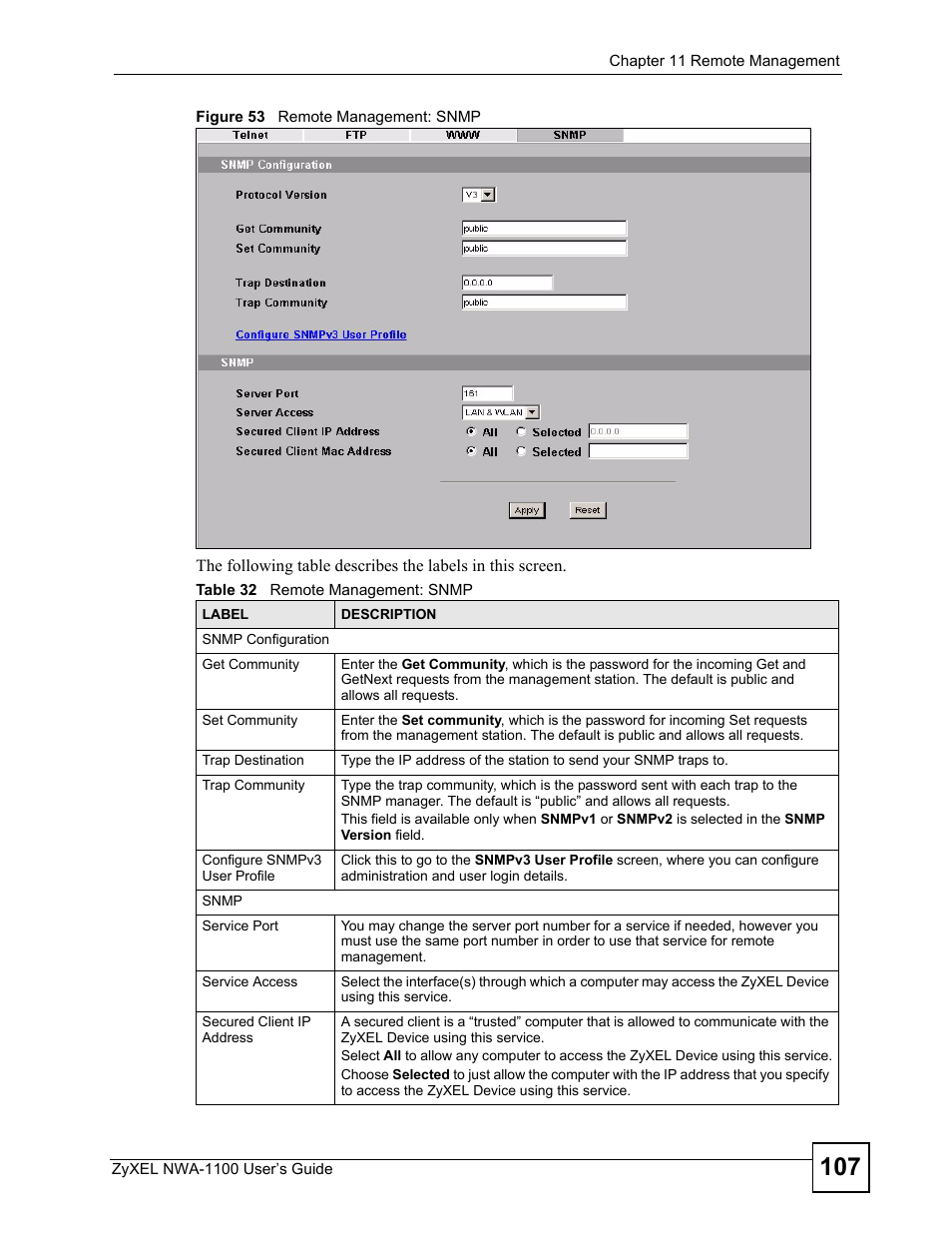 Figure 53 remote management: snmp, Table 32 remote management: snmp | ZyXEL Communications 802.11b/g Wireless Access Point NWA-1100 User Manual | Page 107 / 206