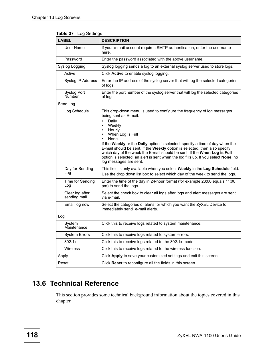 6 technical reference | ZyXEL Communications 802.11b/g Wireless Access Point NWA-1100 User Manual | Page 118 / 206