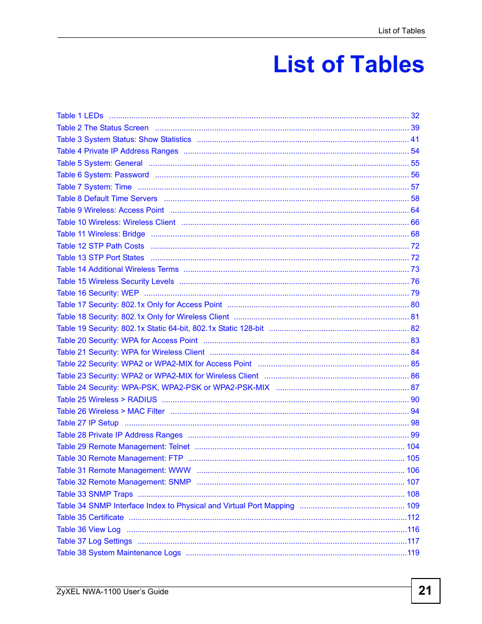List of tables | ZyXEL Communications 802.11b/g Wireless Access Point NWA-1100 User Manual | Page 21 / 206