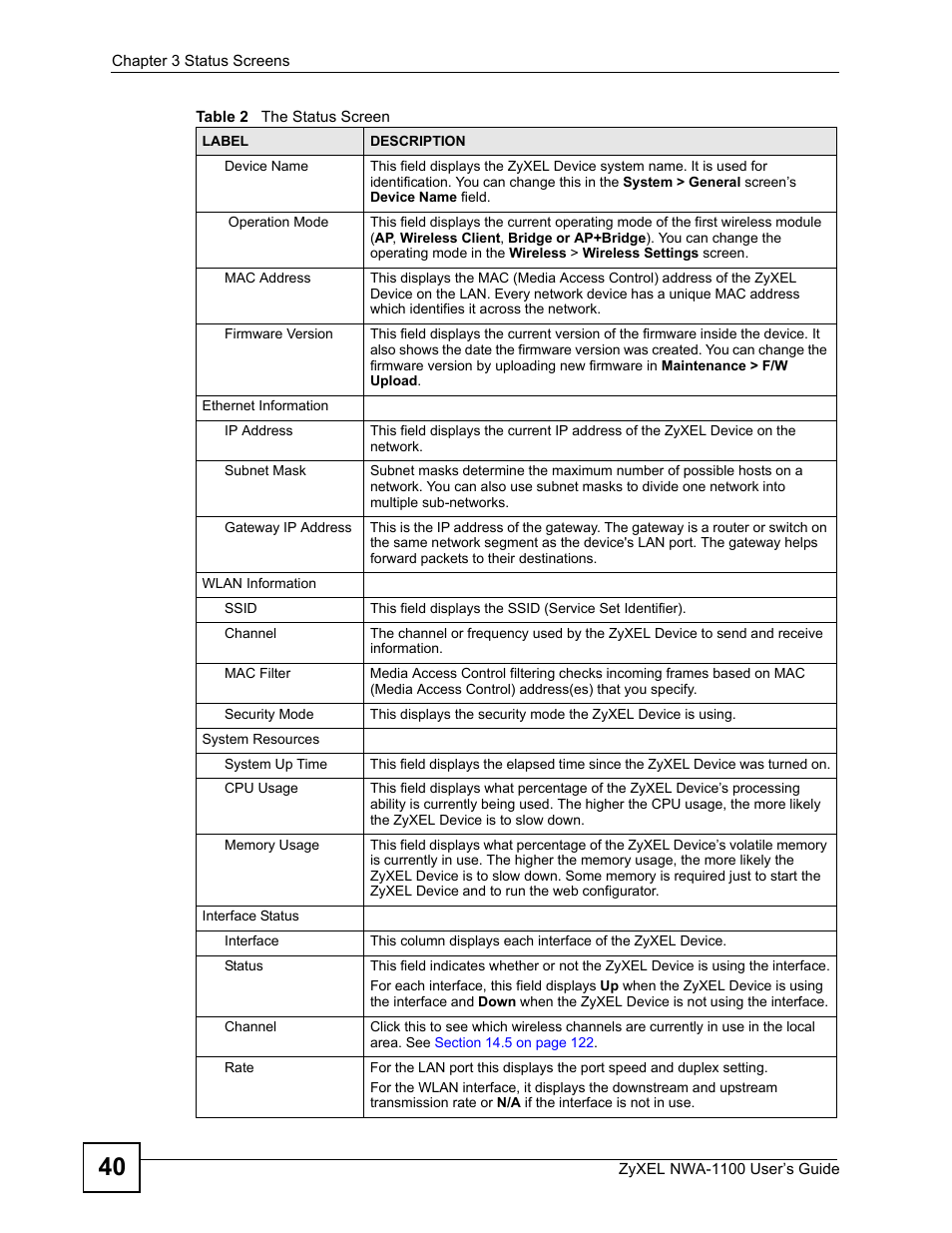 ZyXEL Communications 802.11b/g Wireless Access Point NWA-1100 User Manual | Page 40 / 206