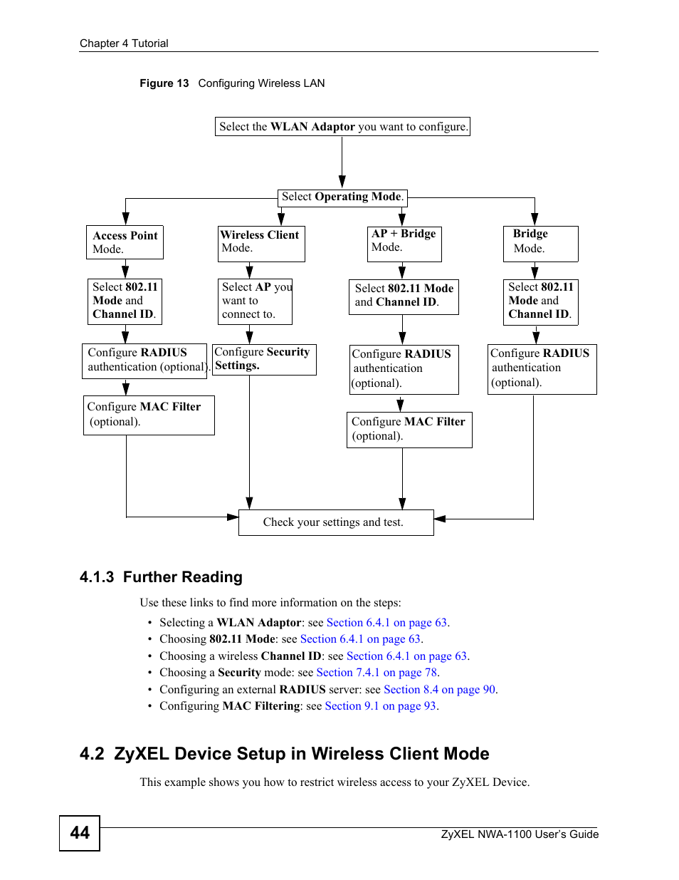 3 further reading, 2 zyxel device setup in wireless client mode, Figure 13 configuring wireless lan | For links to more in | ZyXEL Communications 802.11b/g Wireless Access Point NWA-1100 User Manual | Page 44 / 206