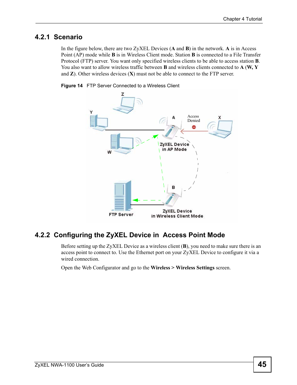 1 scenario | ZyXEL Communications 802.11b/g Wireless Access Point NWA-1100 User Manual | Page 45 / 206
