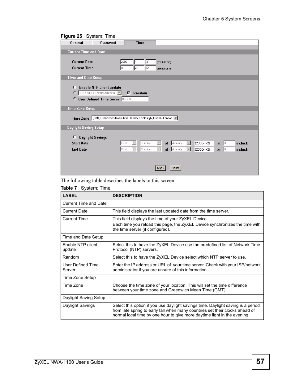 Figure 25 system: time, Table 7 system: time | ZyXEL Communications 802.11b/g Wireless Access Point NWA-1100 User Manual | Page 57 / 206