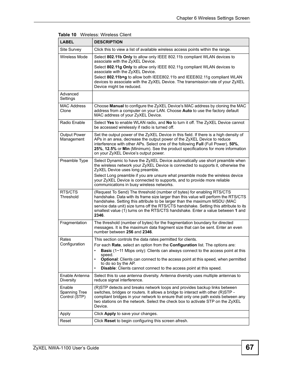 ZyXEL Communications 802.11b/g Wireless Access Point NWA-1100 User Manual | Page 67 / 206