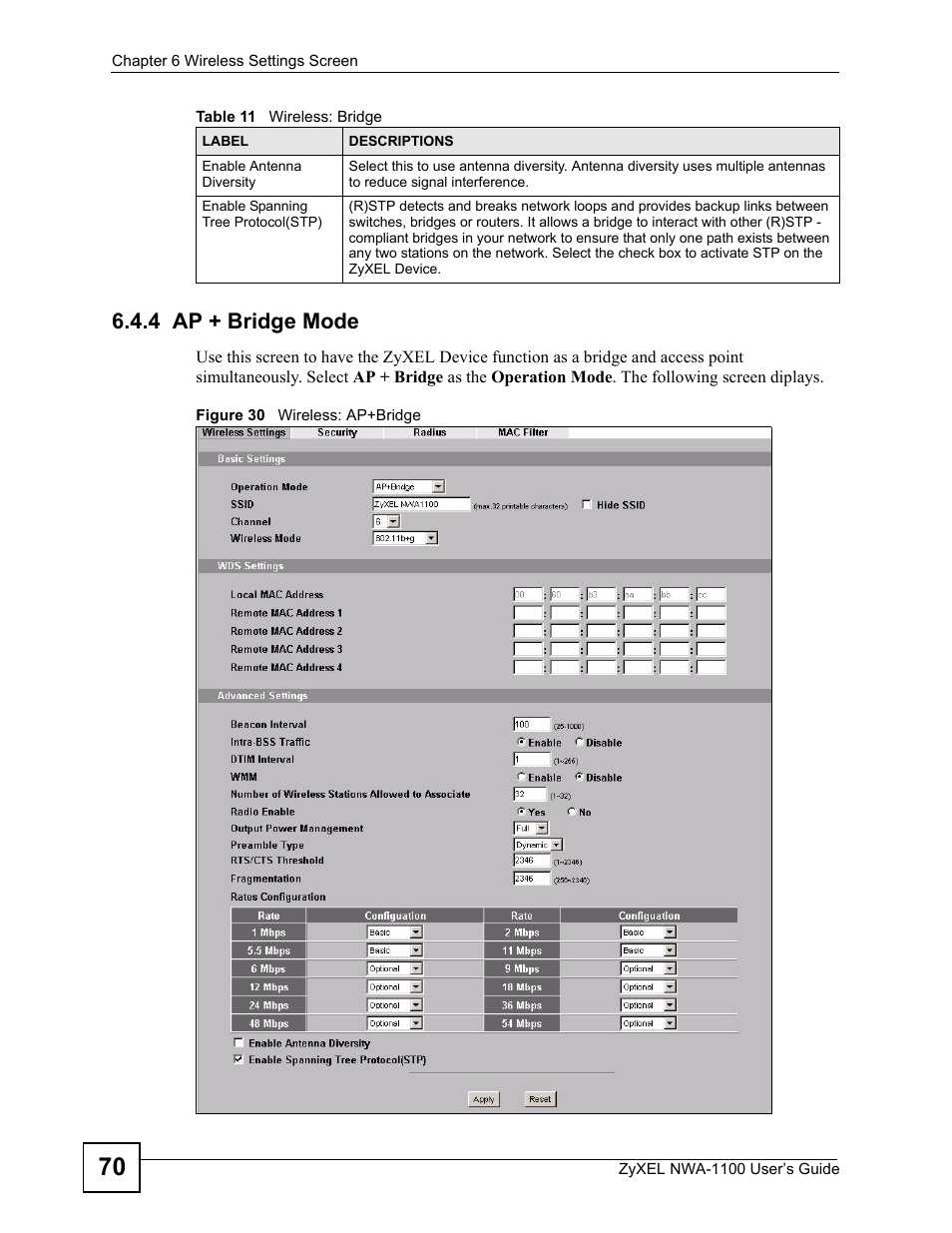 4 ap + bridge mode, Figure 30 wireless: ap+bridge | ZyXEL Communications 802.11b/g Wireless Access Point NWA-1100 User Manual | Page 70 / 206