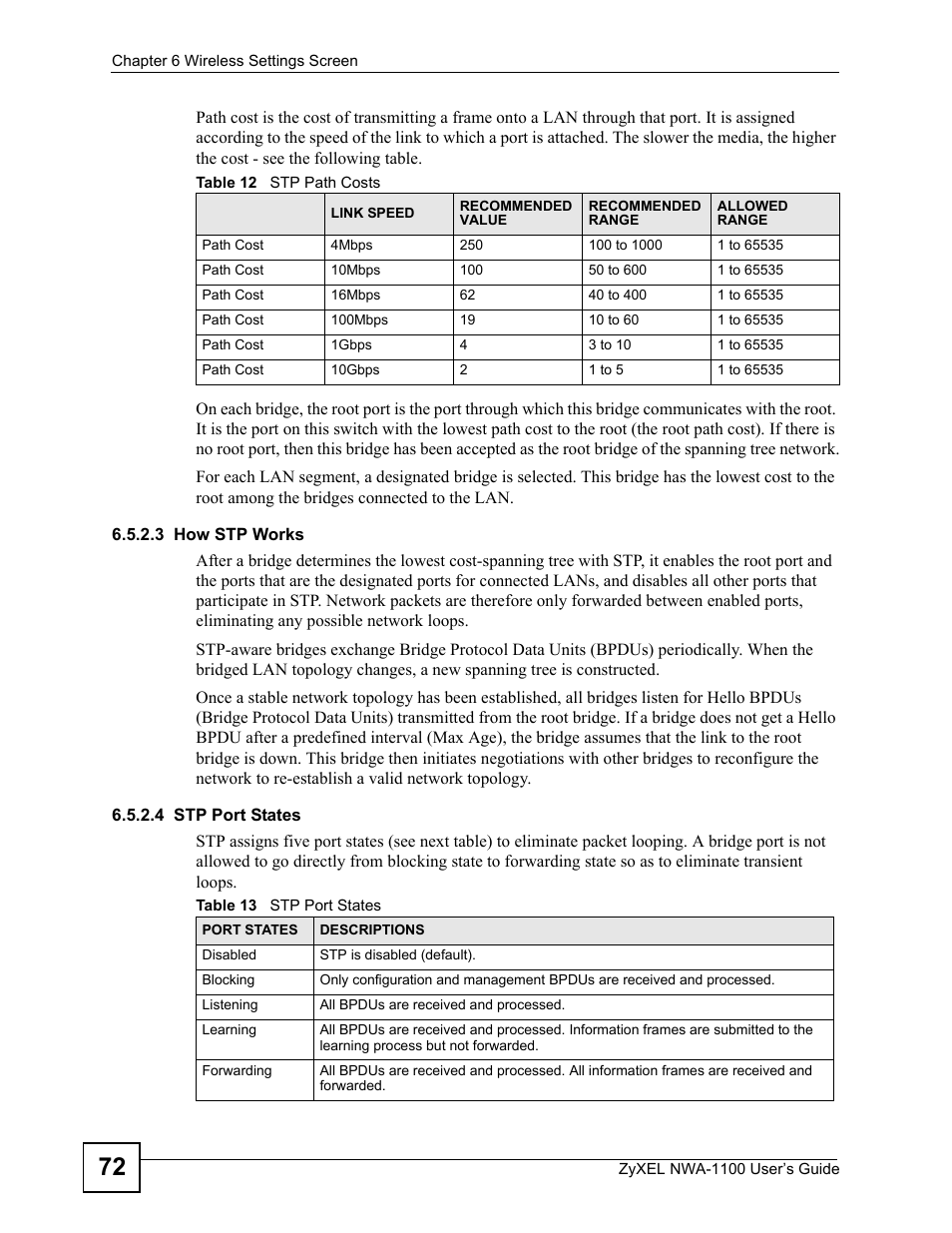 3 how stp works 6.5.2.4 stp port states, Table 12 stp path costs table 13 stp port states | ZyXEL Communications 802.11b/g Wireless Access Point NWA-1100 User Manual | Page 72 / 206
