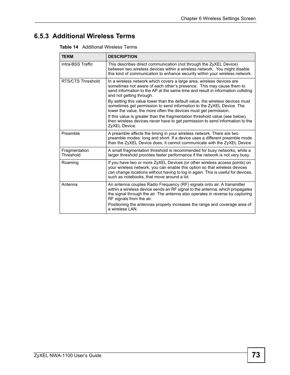3 additional wireless terms, Table 14 additional wireless terms | ZyXEL Communications 802.11b/g Wireless Access Point NWA-1100 User Manual | Page 73 / 206