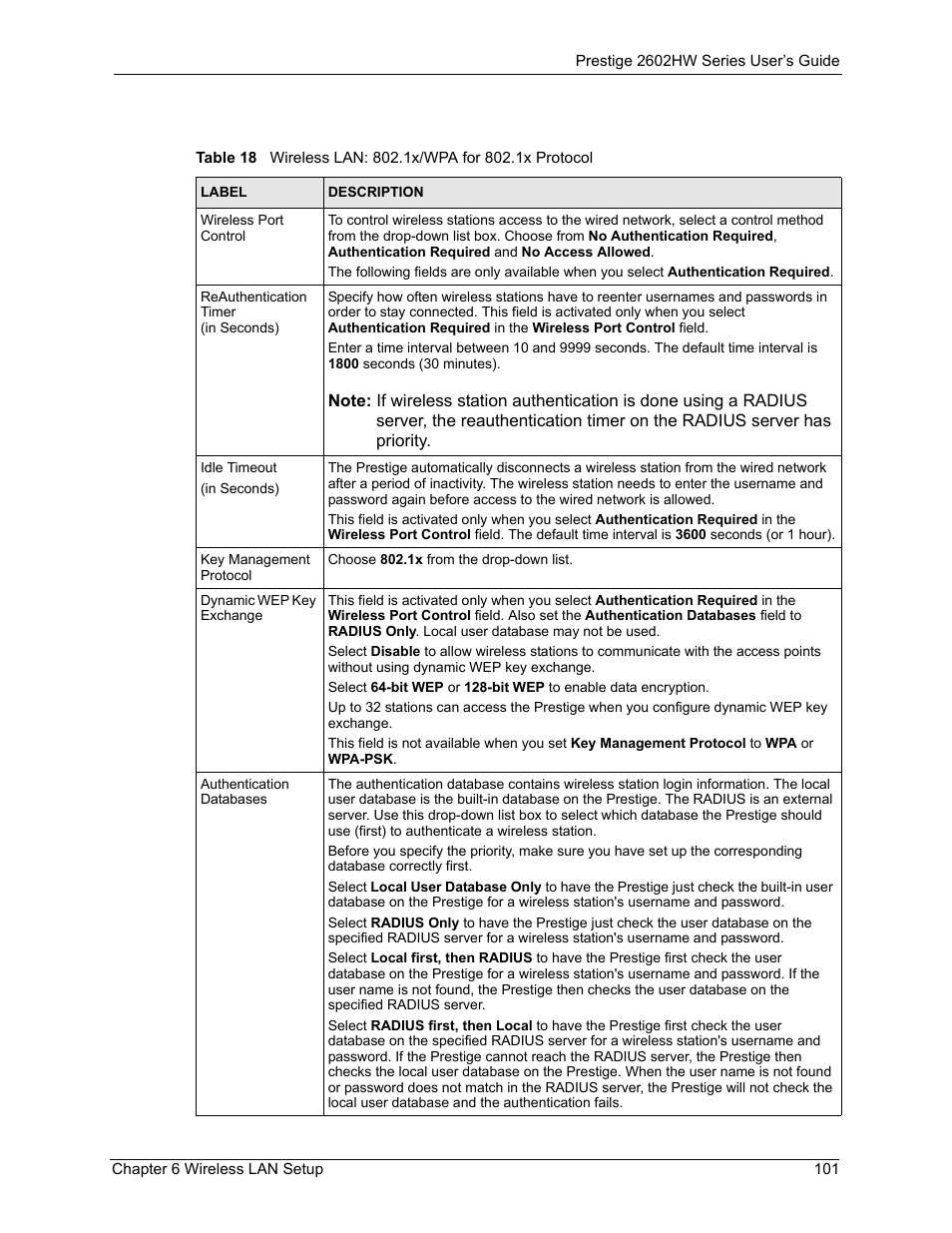 ZyXEL Communications ADSL VoIP IAD with 802.11g Wireless 2602HW Series User Manual | Page 101 / 519