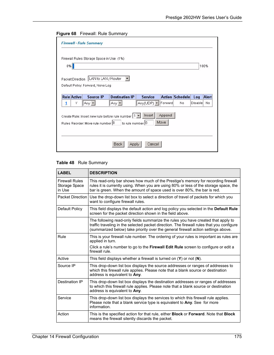 Figure 68 firewall: rule summary, Table 48 rule summary | ZyXEL Communications ADSL VoIP IAD with 802.11g Wireless 2602HW Series User Manual | Page 175 / 519