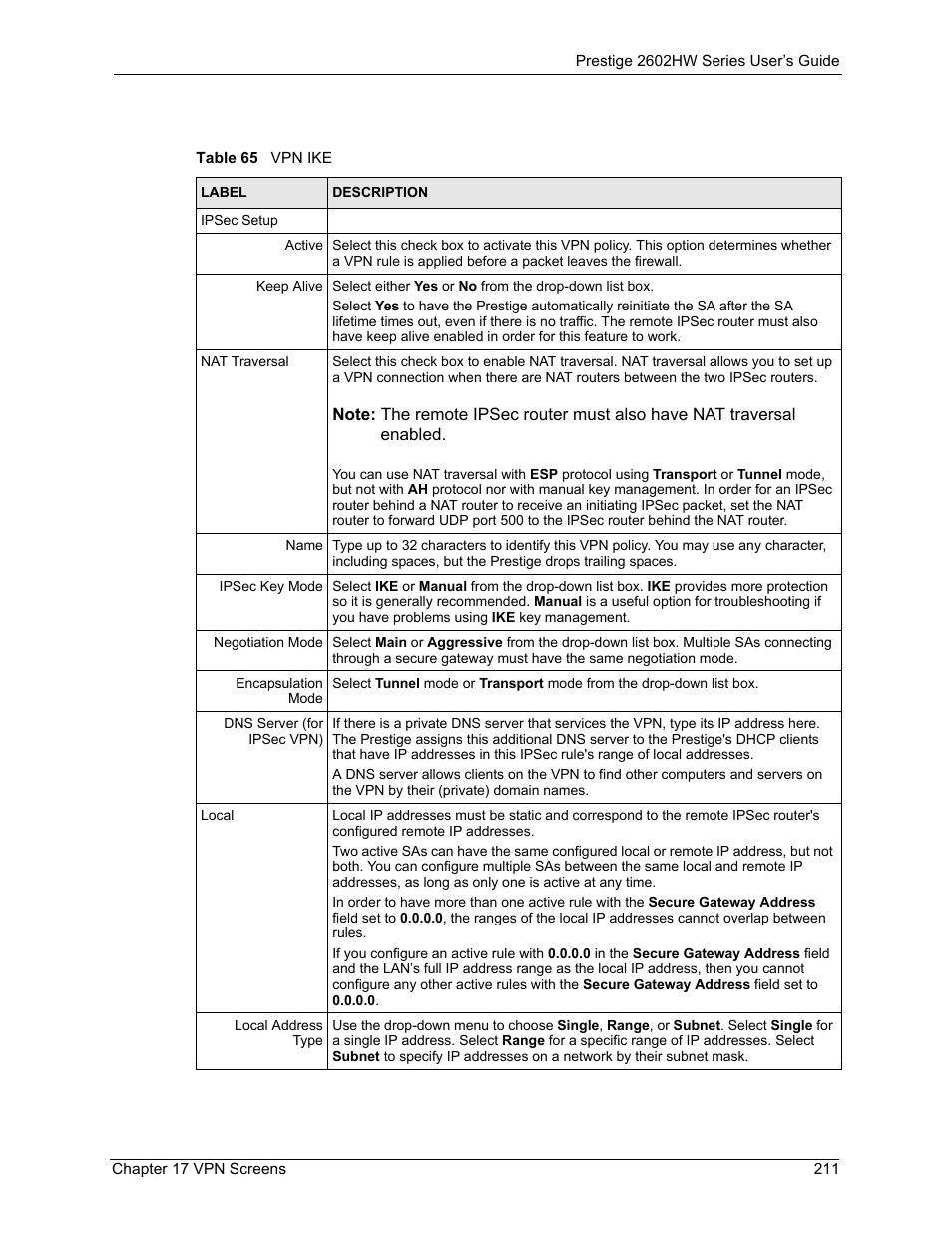Table 65 vpn ike | ZyXEL Communications ADSL VoIP IAD with 802.11g Wireless 2602HW Series User Manual | Page 211 / 519