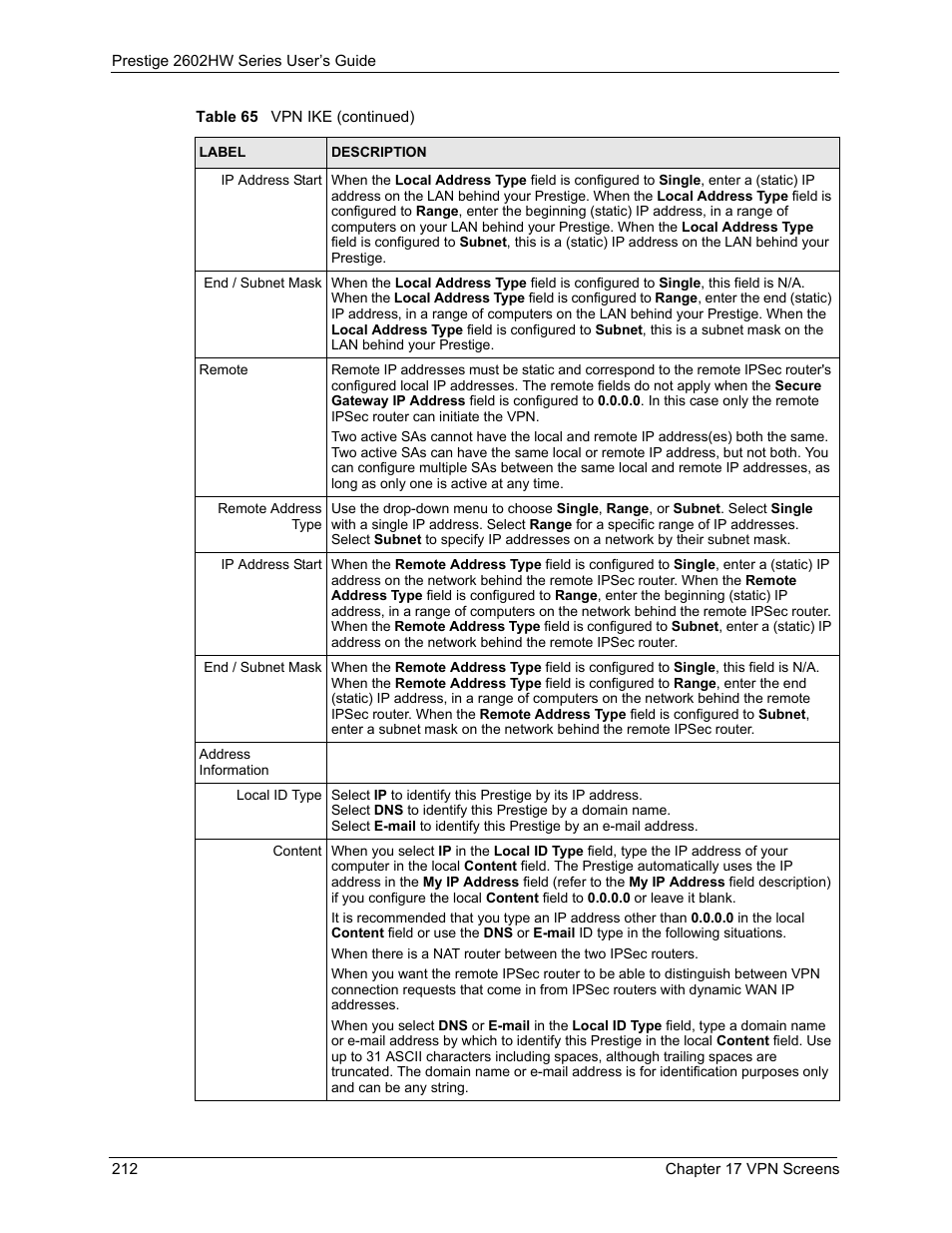 ZyXEL Communications ADSL VoIP IAD with 802.11g Wireless 2602HW Series User Manual | Page 212 / 519