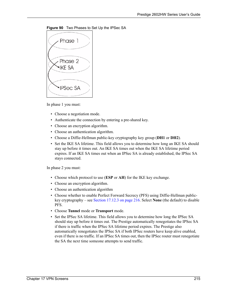 Figure 90 two phases to set up the ipsec sa | ZyXEL Communications ADSL VoIP IAD with 802.11g Wireless 2602HW Series User Manual | Page 215 / 519