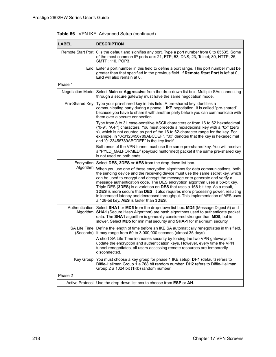 ZyXEL Communications ADSL VoIP IAD with 802.11g Wireless 2602HW Series User Manual | Page 218 / 519