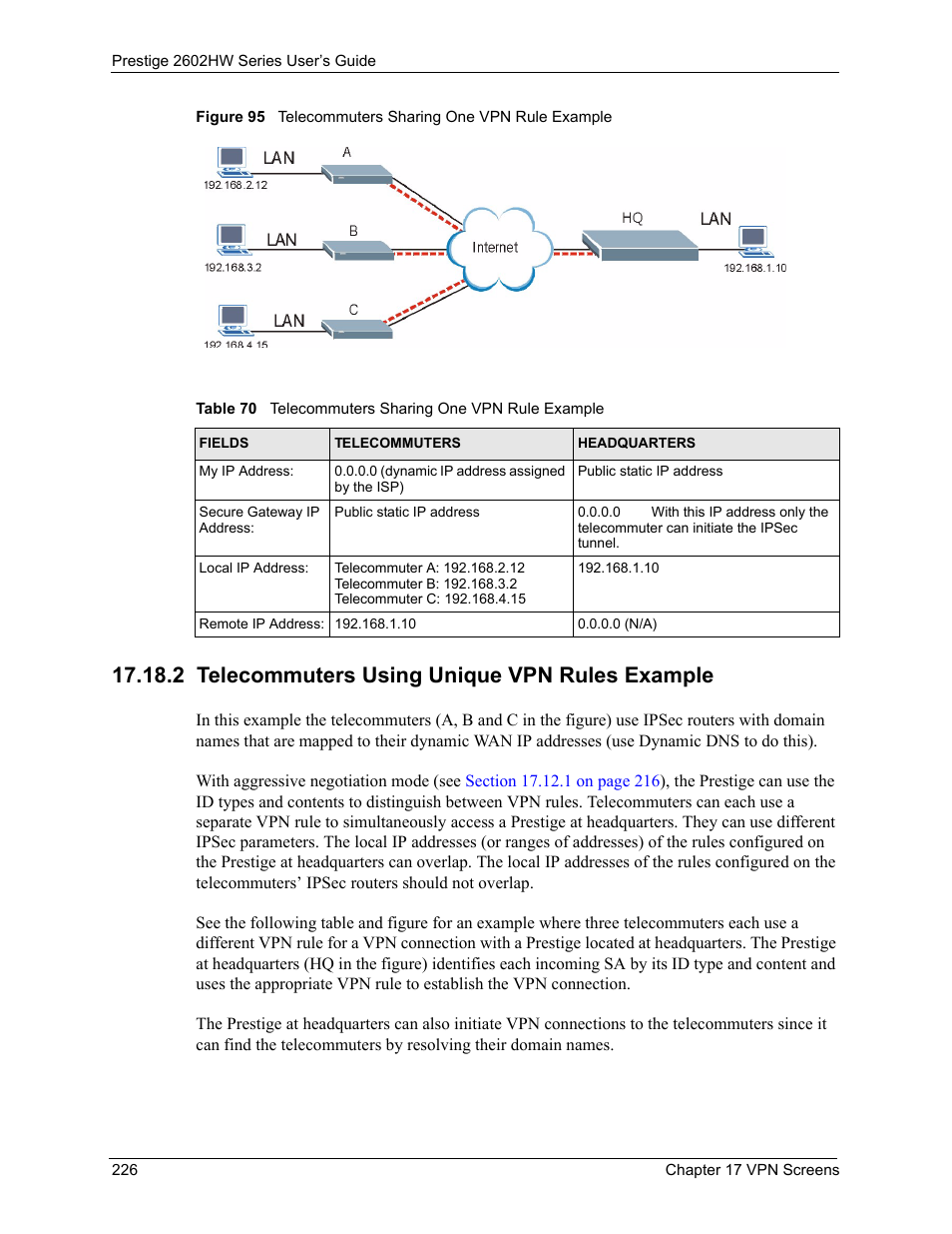 2 telecommuters using unique vpn rules example | ZyXEL Communications ADSL VoIP IAD with 802.11g Wireless 2602HW Series User Manual | Page 226 / 519