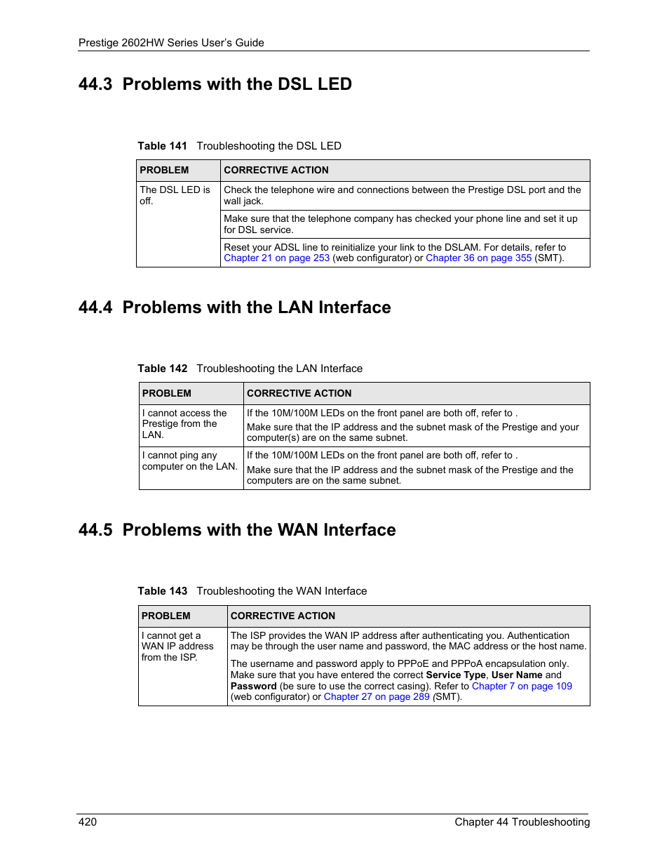 3 problems with the dsl led, 4 problems with the lan interface, 5 problems with the wan interface | ZyXEL Communications ADSL VoIP IAD with 802.11g Wireless 2602HW Series User Manual | Page 420 / 519