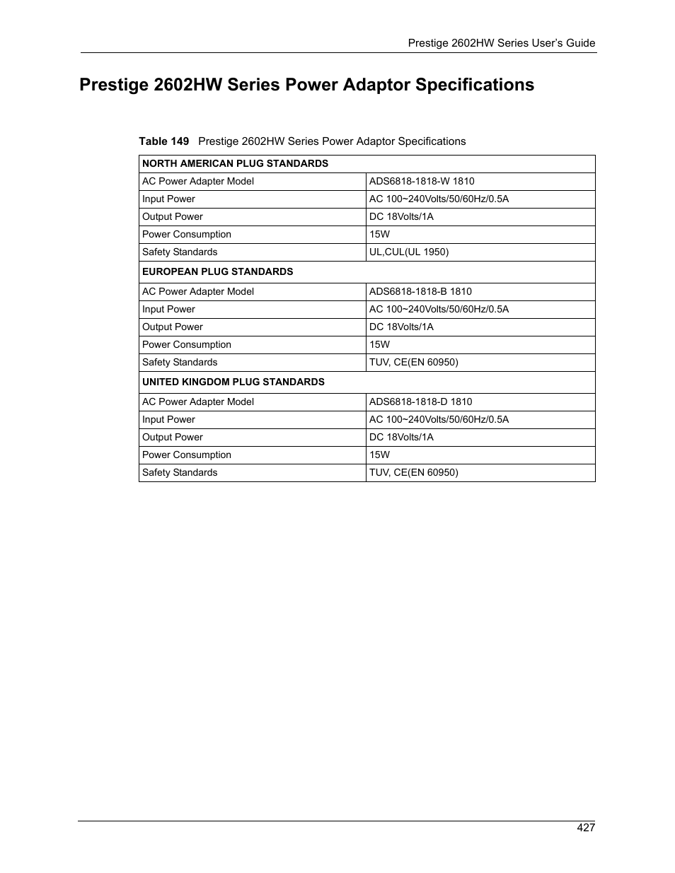 ZyXEL Communications ADSL VoIP IAD with 802.11g Wireless 2602HW Series User Manual | Page 427 / 519