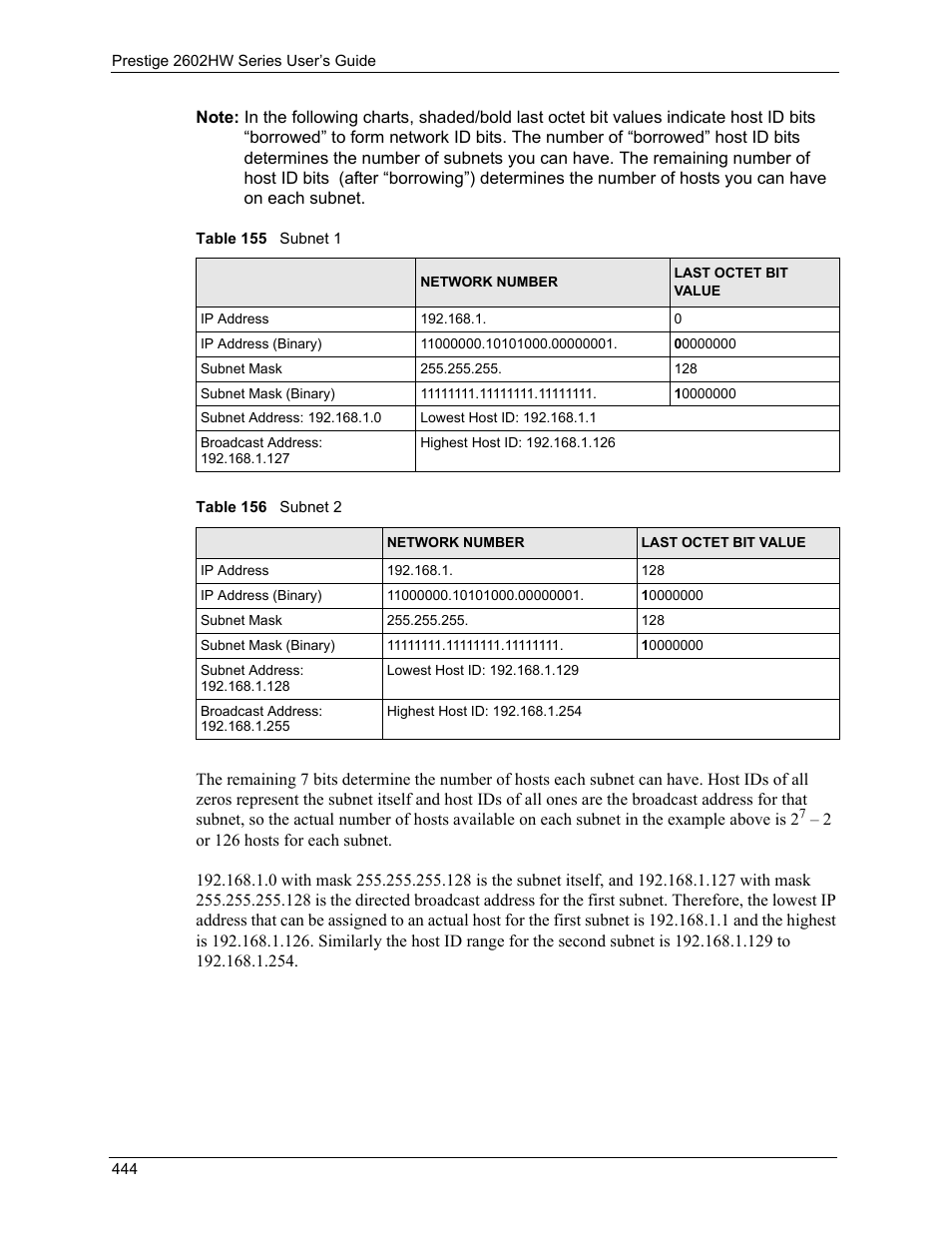 Table 155 subnet 1 table 156 subnet 2 | ZyXEL Communications ADSL VoIP IAD with 802.11g Wireless 2602HW Series User Manual | Page 444 / 519