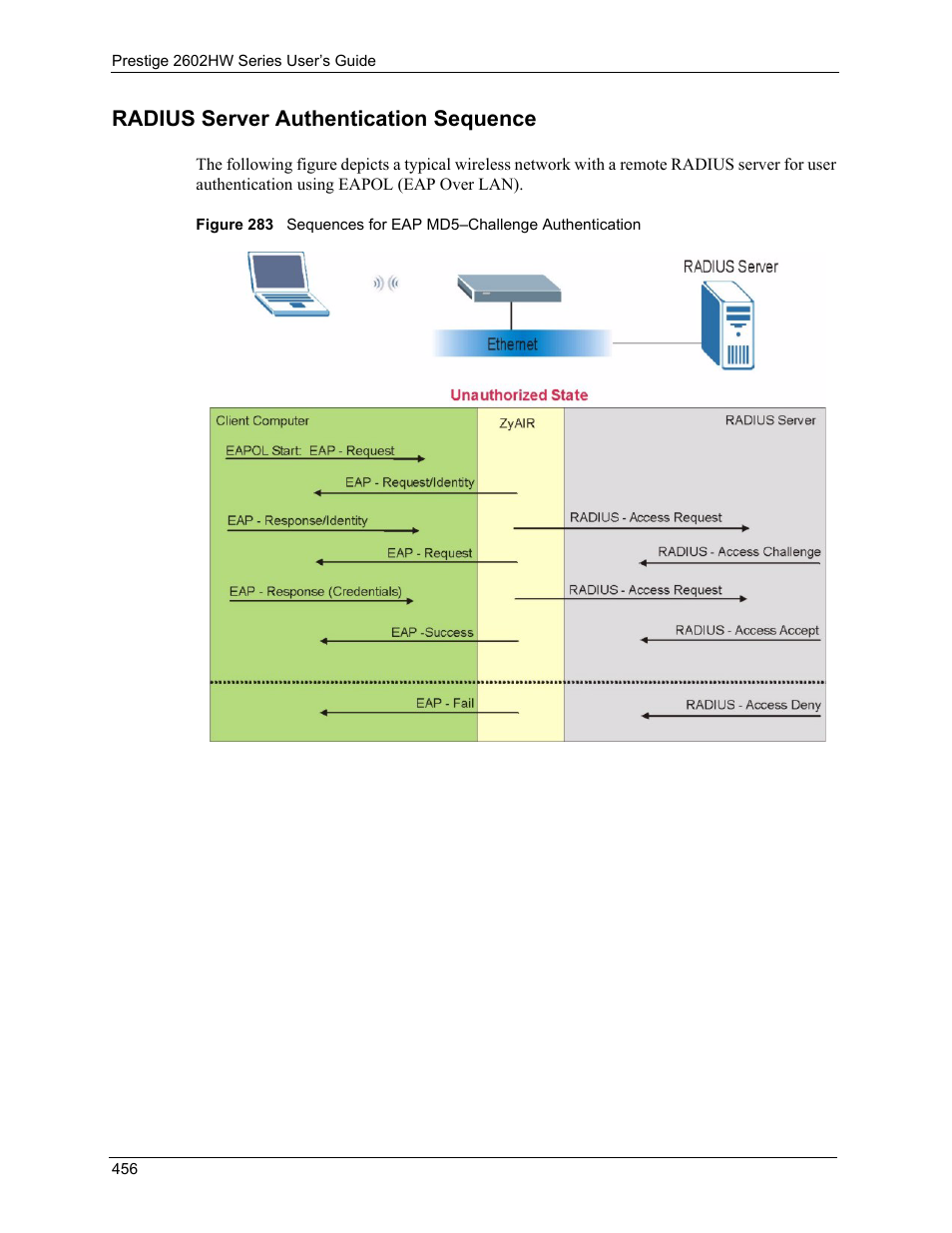 Radius server authentication sequence | ZyXEL Communications ADSL VoIP IAD with 802.11g Wireless 2602HW Series User Manual | Page 456 / 519