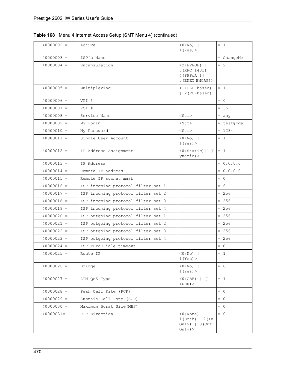 ZyXEL Communications ADSL VoIP IAD with 802.11g Wireless 2602HW Series User Manual | Page 470 / 519