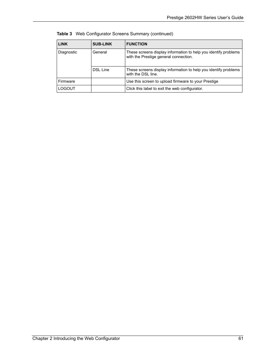 ZyXEL Communications ADSL VoIP IAD with 802.11g Wireless 2602HW Series User Manual | Page 61 / 519