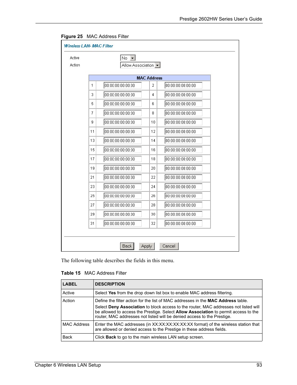 Figure 25 mac address filter, Table 15 mac address filter | ZyXEL Communications ADSL VoIP IAD with 802.11g Wireless 2602HW Series User Manual | Page 93 / 519