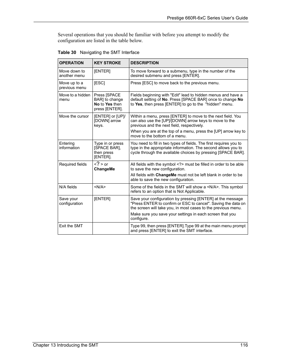 Table 30 navigating the smt interface | ZyXEL Communications ADSL/ADSL2/ADSL2+ Router 660R-6xC Series User Manual | Page 117 / 282
