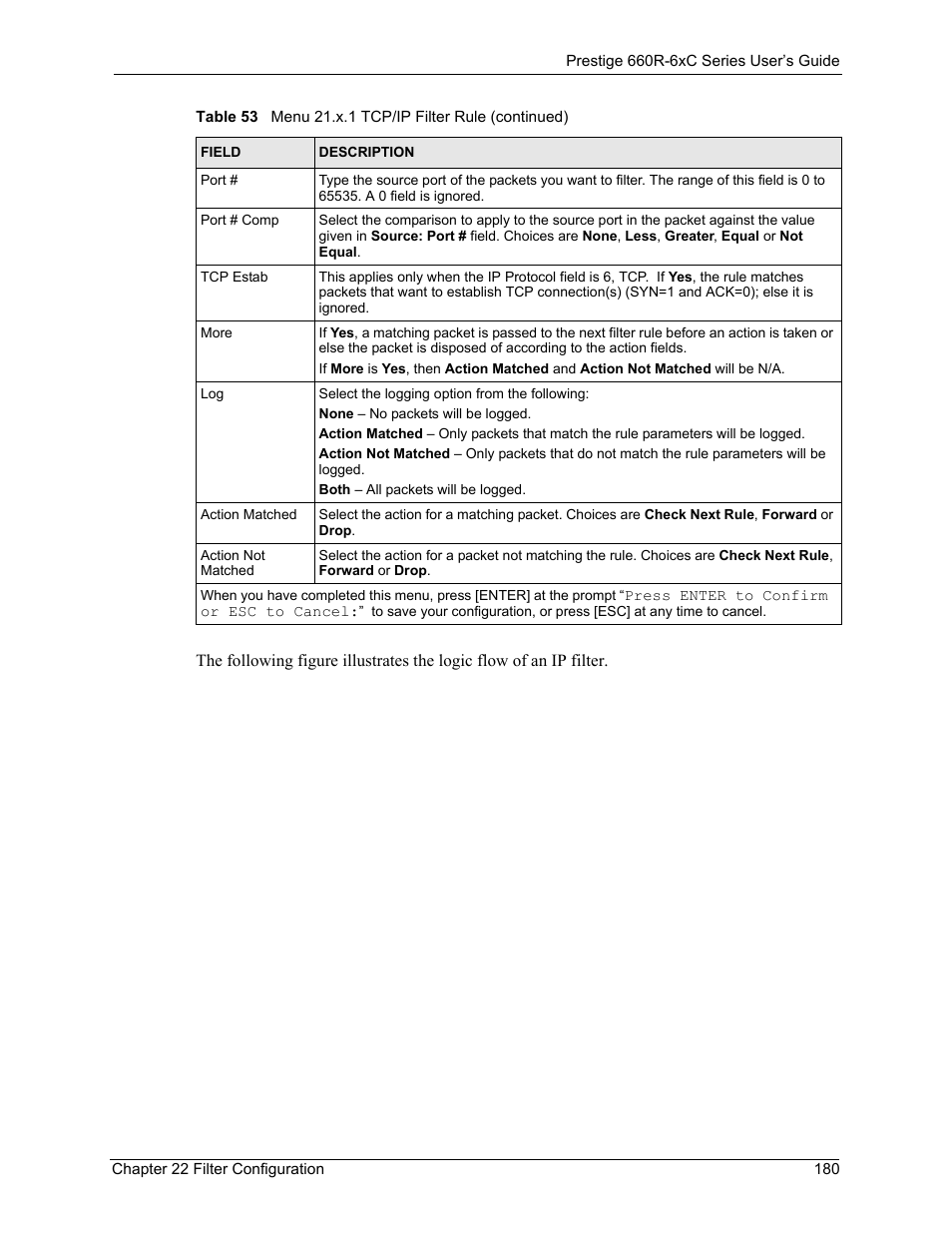 ZyXEL Communications ADSL/ADSL2/ADSL2+ Router 660R-6xC Series User Manual | Page 181 / 282