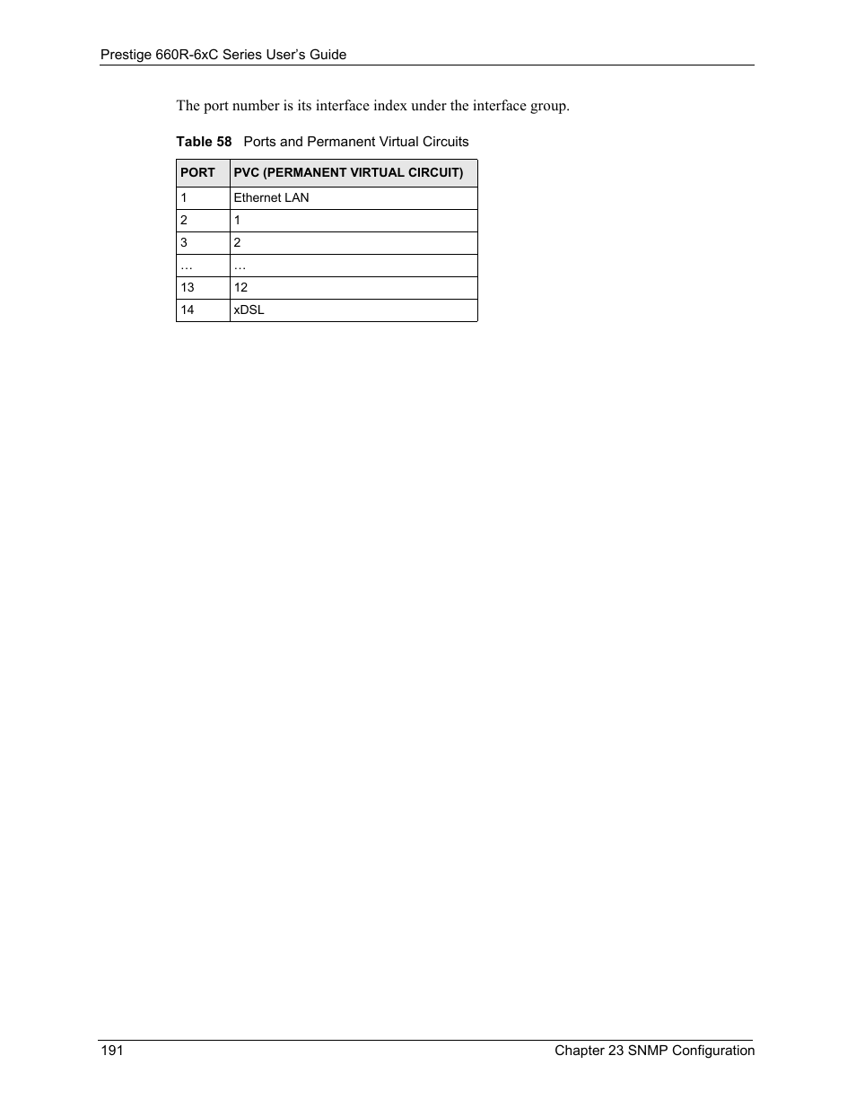 Table 58 ports and permanent virtual circuits | ZyXEL Communications ADSL/ADSL2/ADSL2+ Router 660R-6xC Series User Manual | Page 192 / 282