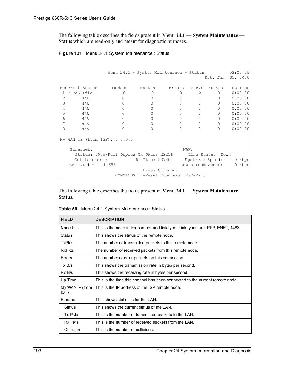 Figure 131 menu 24.1 system maintenance : status, Table 59 menu 24.1 system maintenance : status | ZyXEL Communications ADSL/ADSL2/ADSL2+ Router 660R-6xC Series User Manual | Page 194 / 282