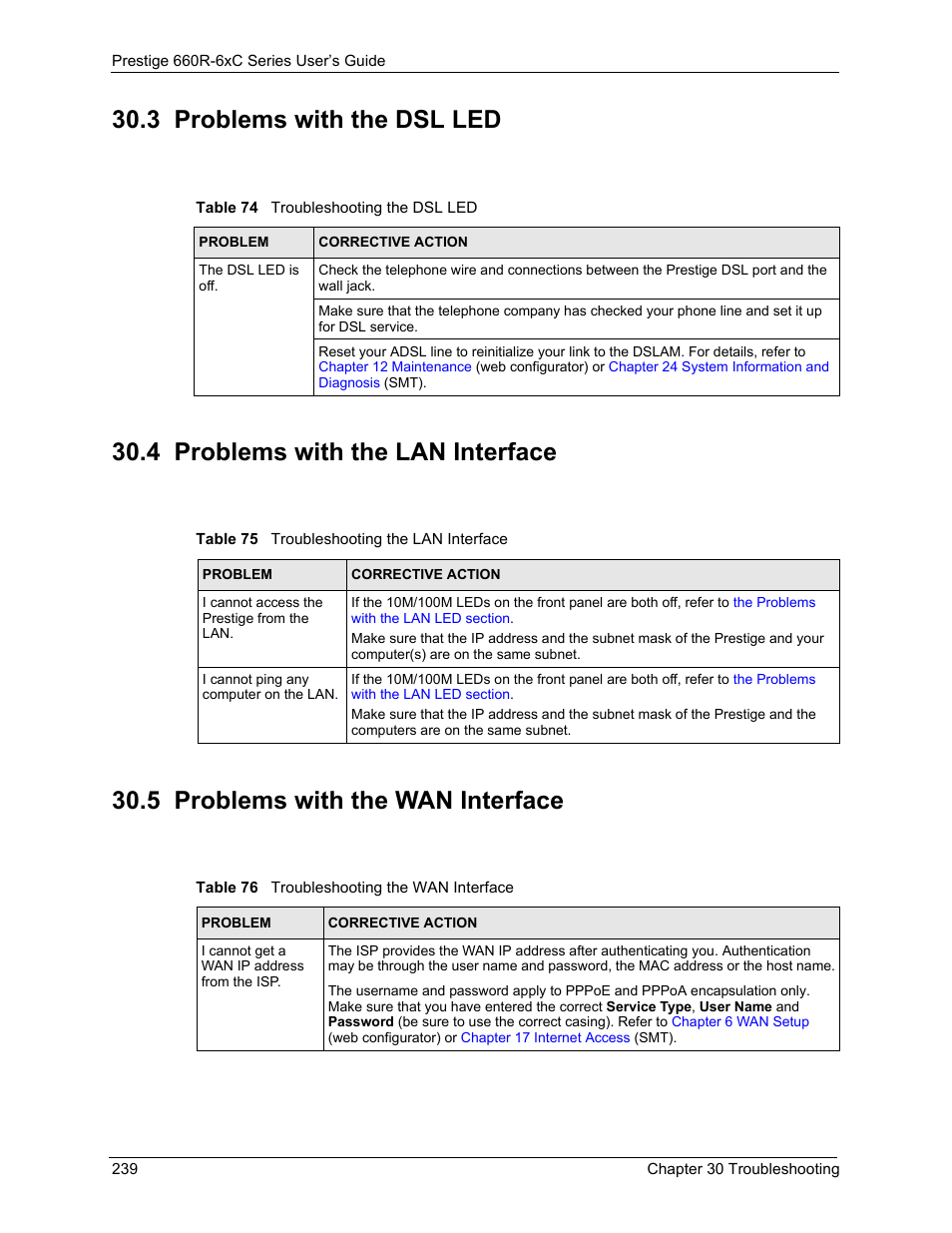 3 problems with the dsl led, 4 problems with the lan interface, 5 problems with the wan interface | ZyXEL Communications ADSL/ADSL2/ADSL2+ Router 660R-6xC Series User Manual | Page 240 / 282