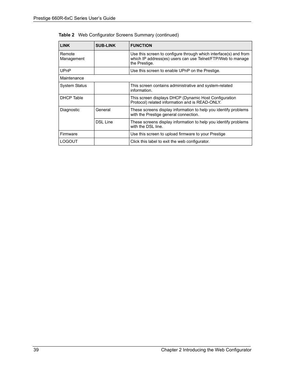 ZyXEL Communications ADSL/ADSL2/ADSL2+ Router 660R-6xC Series User Manual | Page 40 / 282