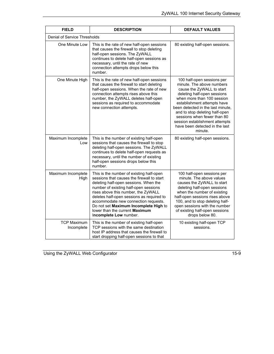 ZyXEL Communications Internet Security Gateway ZyWALL 100 User Manual | Page 169 / 356