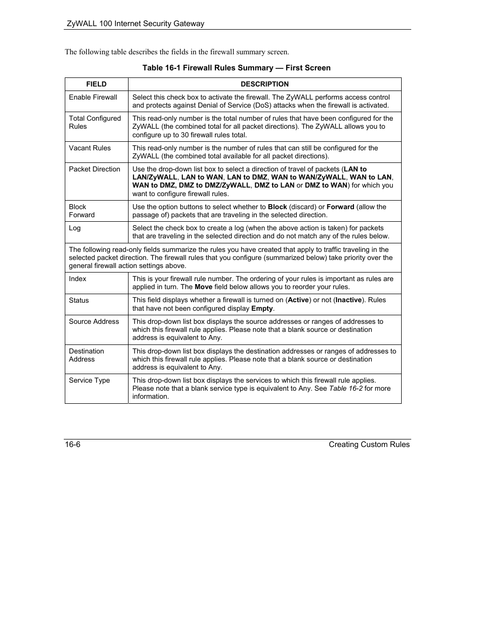 ZyXEL Communications Internet Security Gateway ZyWALL 100 User Manual | Page 176 / 356