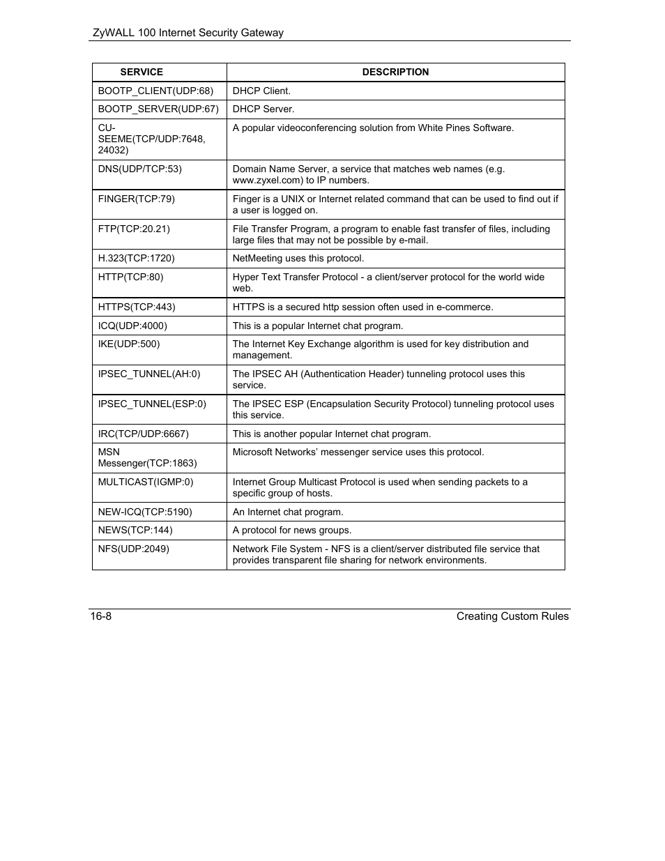 ZyXEL Communications Internet Security Gateway ZyWALL 100 User Manual | Page 178 / 356