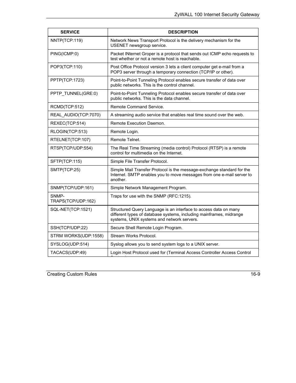 ZyXEL Communications Internet Security Gateway ZyWALL 100 User Manual | Page 179 / 356