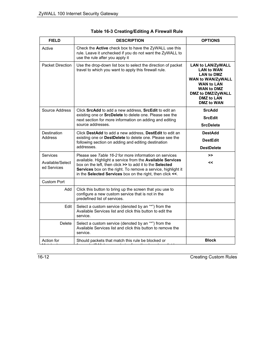 ZyXEL Communications Internet Security Gateway ZyWALL 100 User Manual | Page 182 / 356