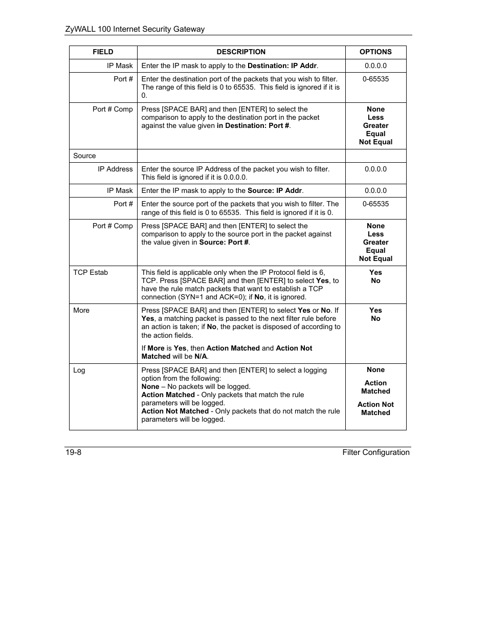 ZyXEL Communications Internet Security Gateway ZyWALL 100 User Manual | Page 203 / 356