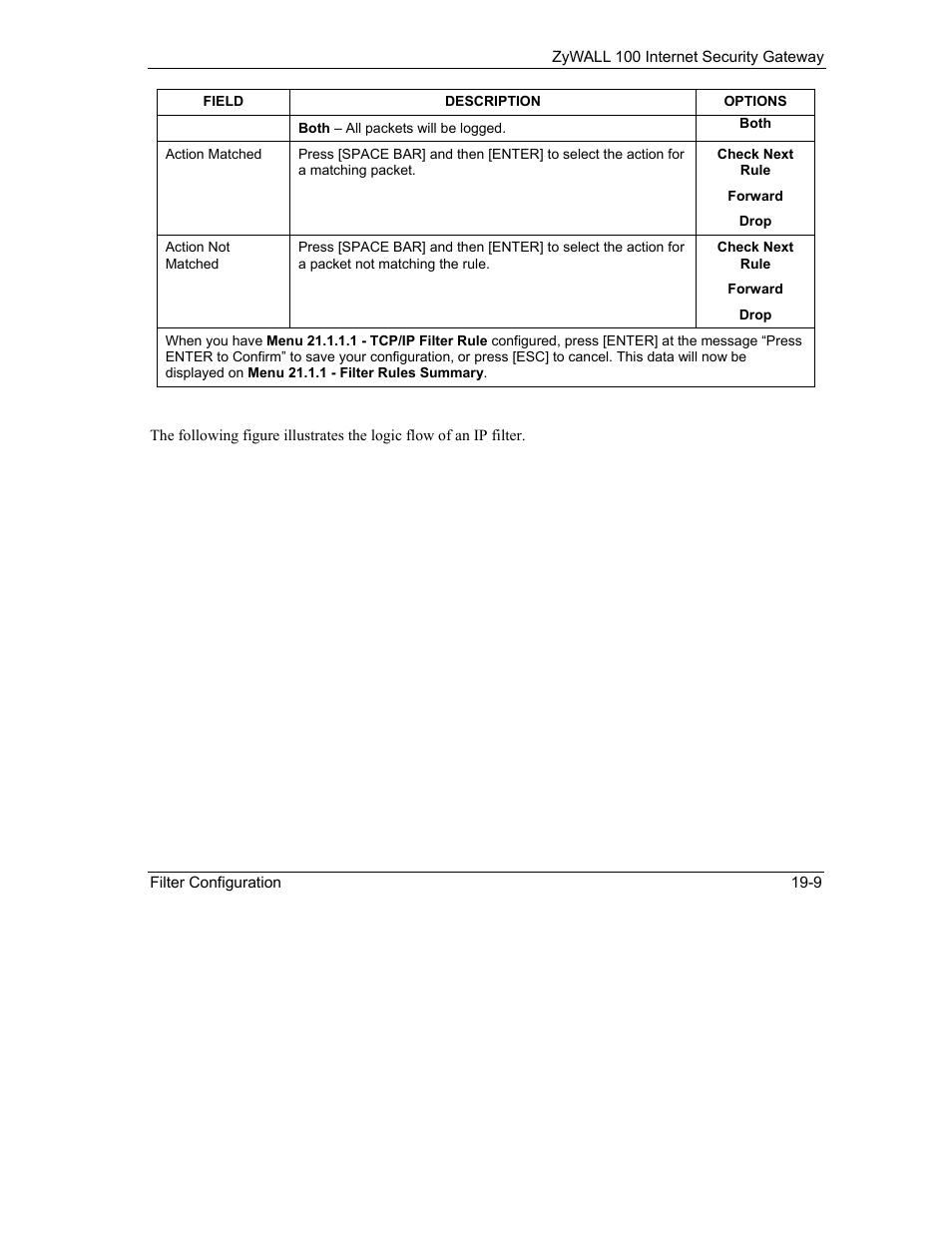 ZyXEL Communications Internet Security Gateway ZyWALL 100 User Manual | Page 204 / 356