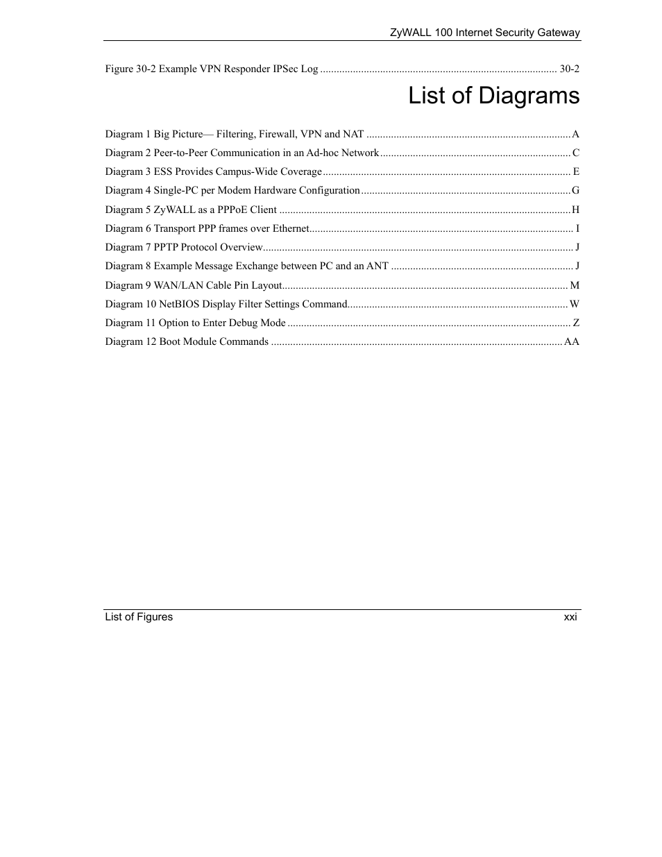 List of diagrams | ZyXEL Communications Internet Security Gateway ZyWALL 100 User Manual | Page 21 / 356