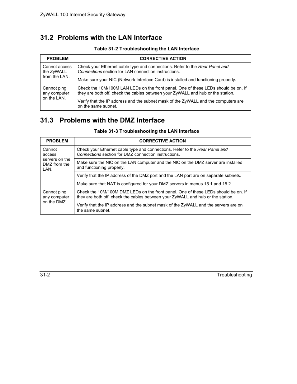 Problems with the lan interface, Problems with the dmz interface, 2 problems with the lan interface | 3 problems with the dmz interface | ZyXEL Communications Internet Security Gateway ZyWALL 100 User Manual | Page 314 / 356
