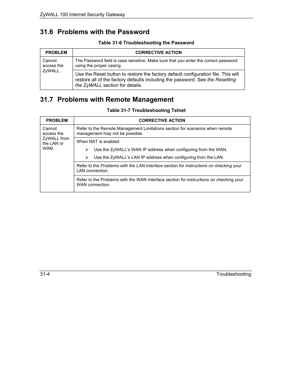 Problems with the password, Problems with remote management, 6 problems with the password | 7 problems with remote management | ZyXEL Communications Internet Security Gateway ZyWALL 100 User Manual | Page 316 / 356
