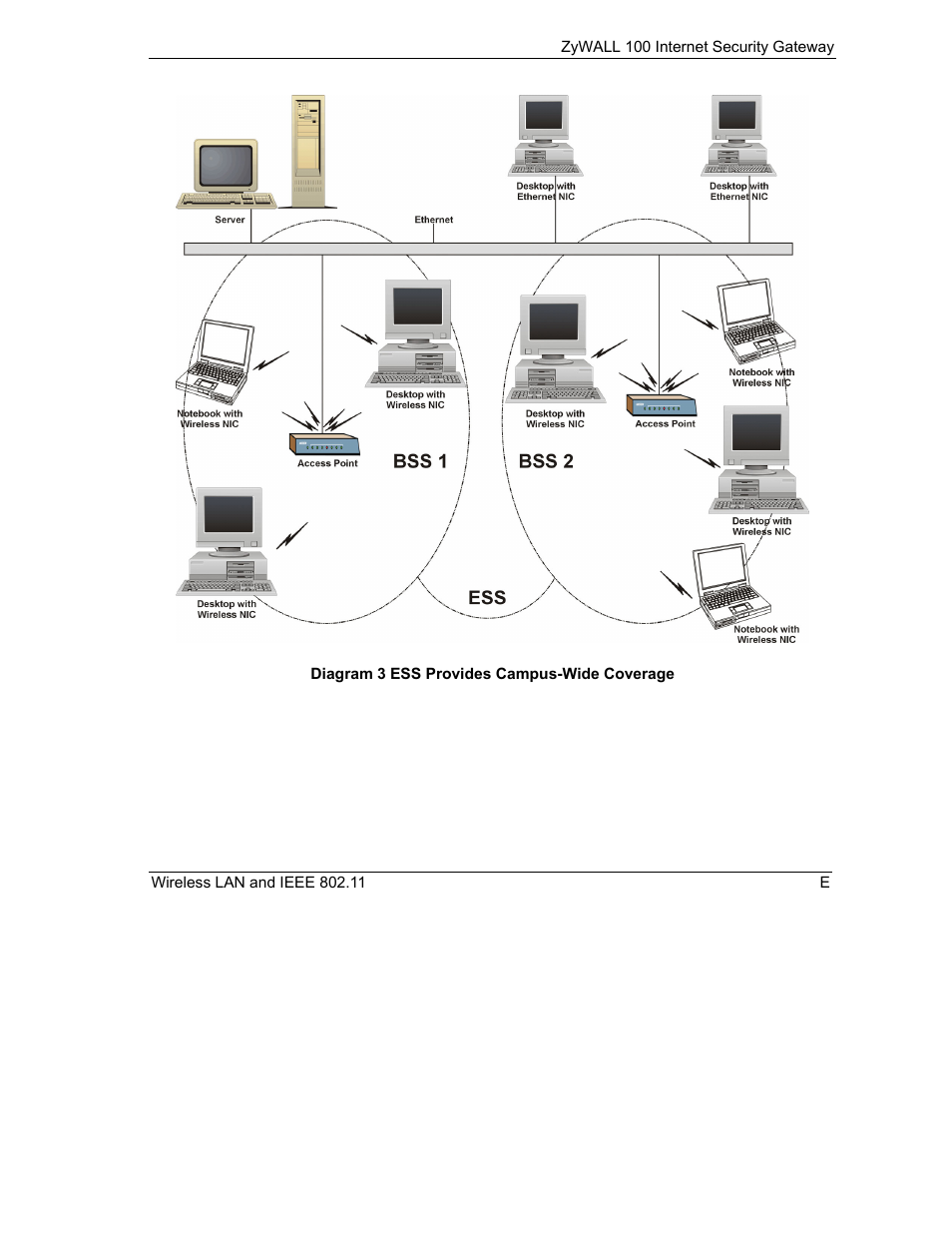 ZyXEL Communications Internet Security Gateway ZyWALL 100 User Manual | Page 321 / 356