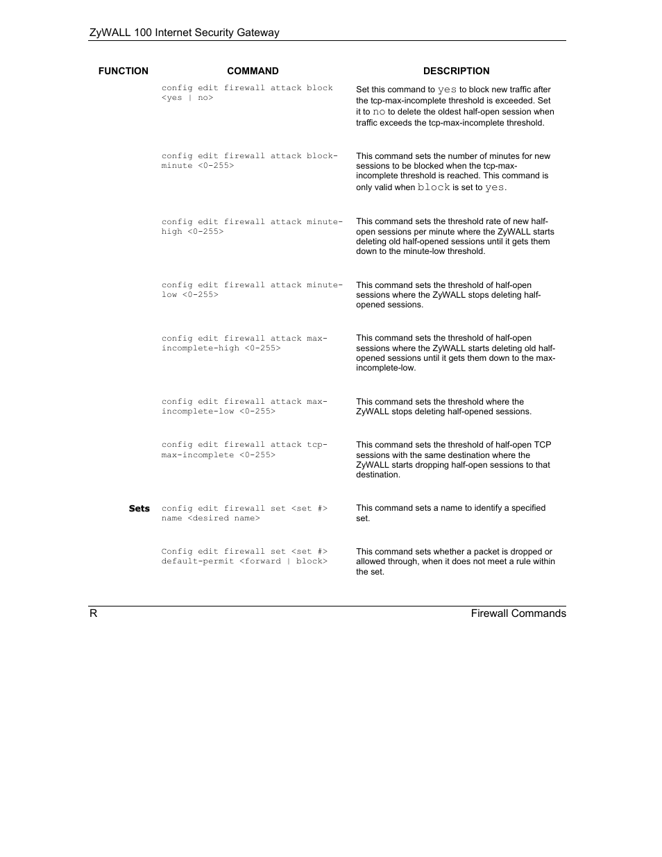 ZyXEL Communications Internet Security Gateway ZyWALL 100 User Manual | Page 334 / 356