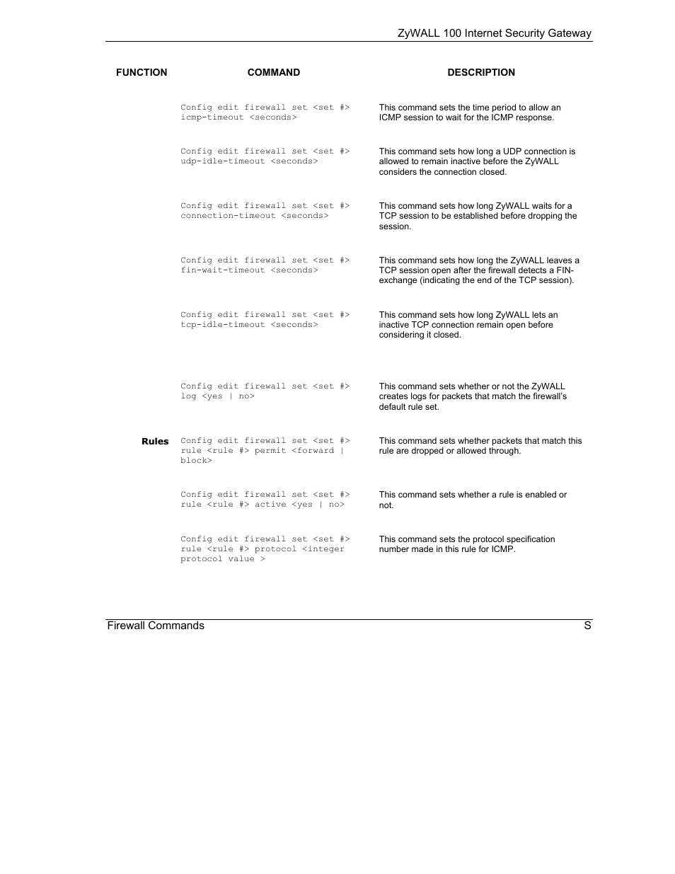 ZyXEL Communications Internet Security Gateway ZyWALL 100 User Manual | Page 335 / 356