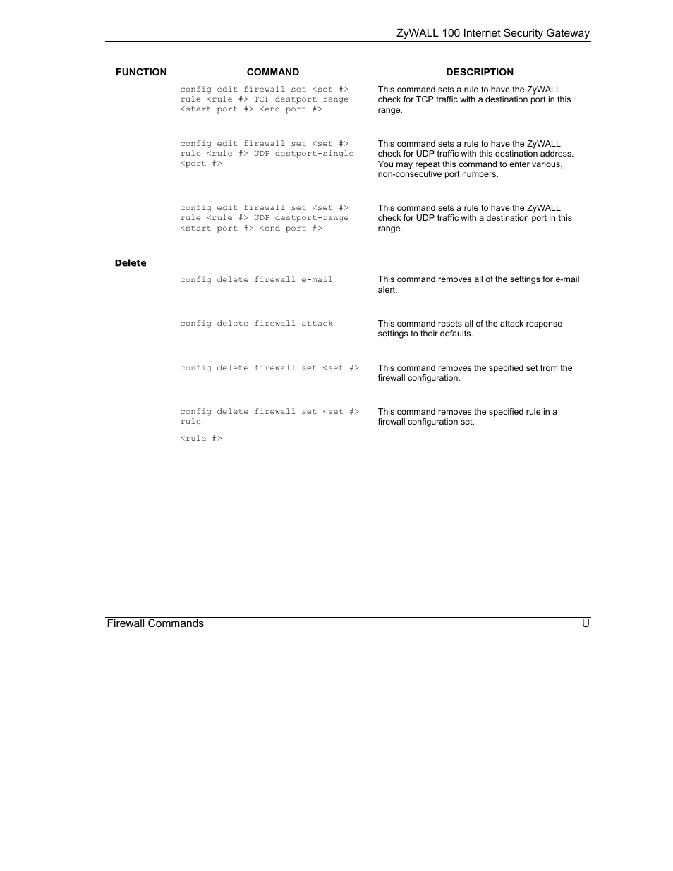 ZyXEL Communications Internet Security Gateway ZyWALL 100 User Manual | Page 337 / 356