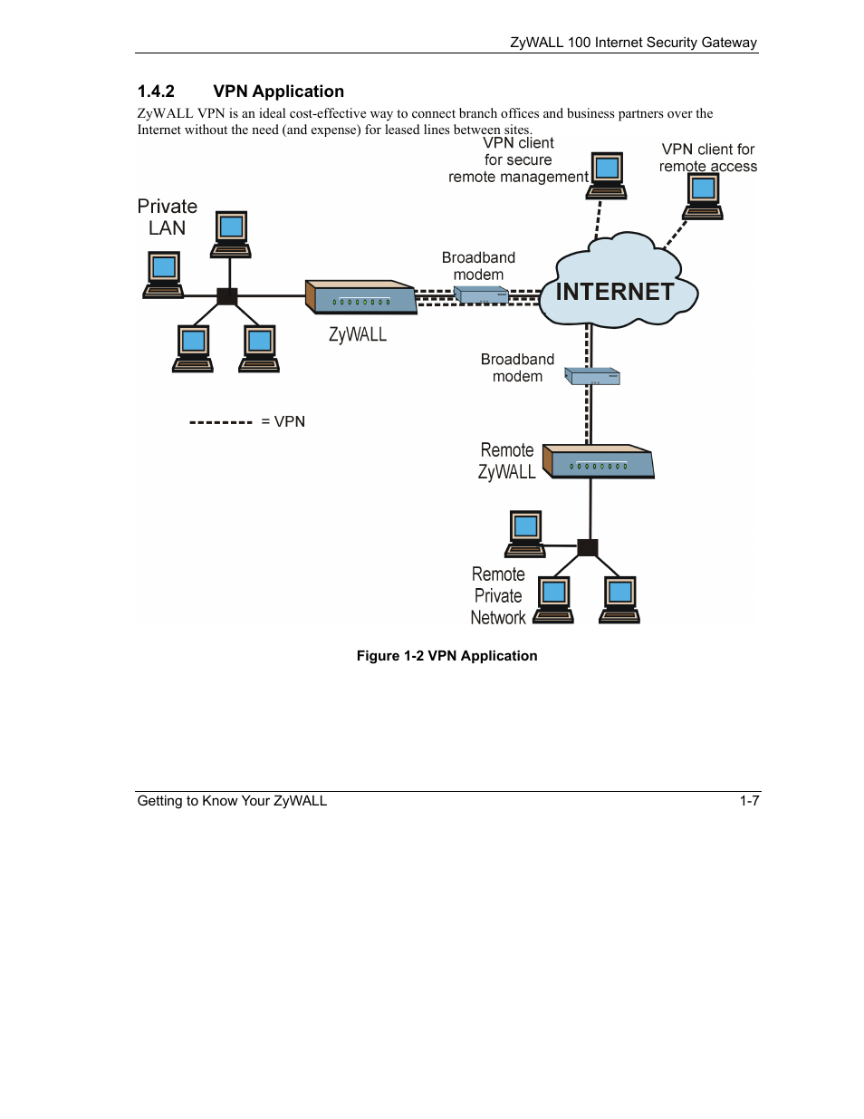 ZyXEL Communications Internet Security Gateway ZyWALL 100 User Manual | Page 36 / 356