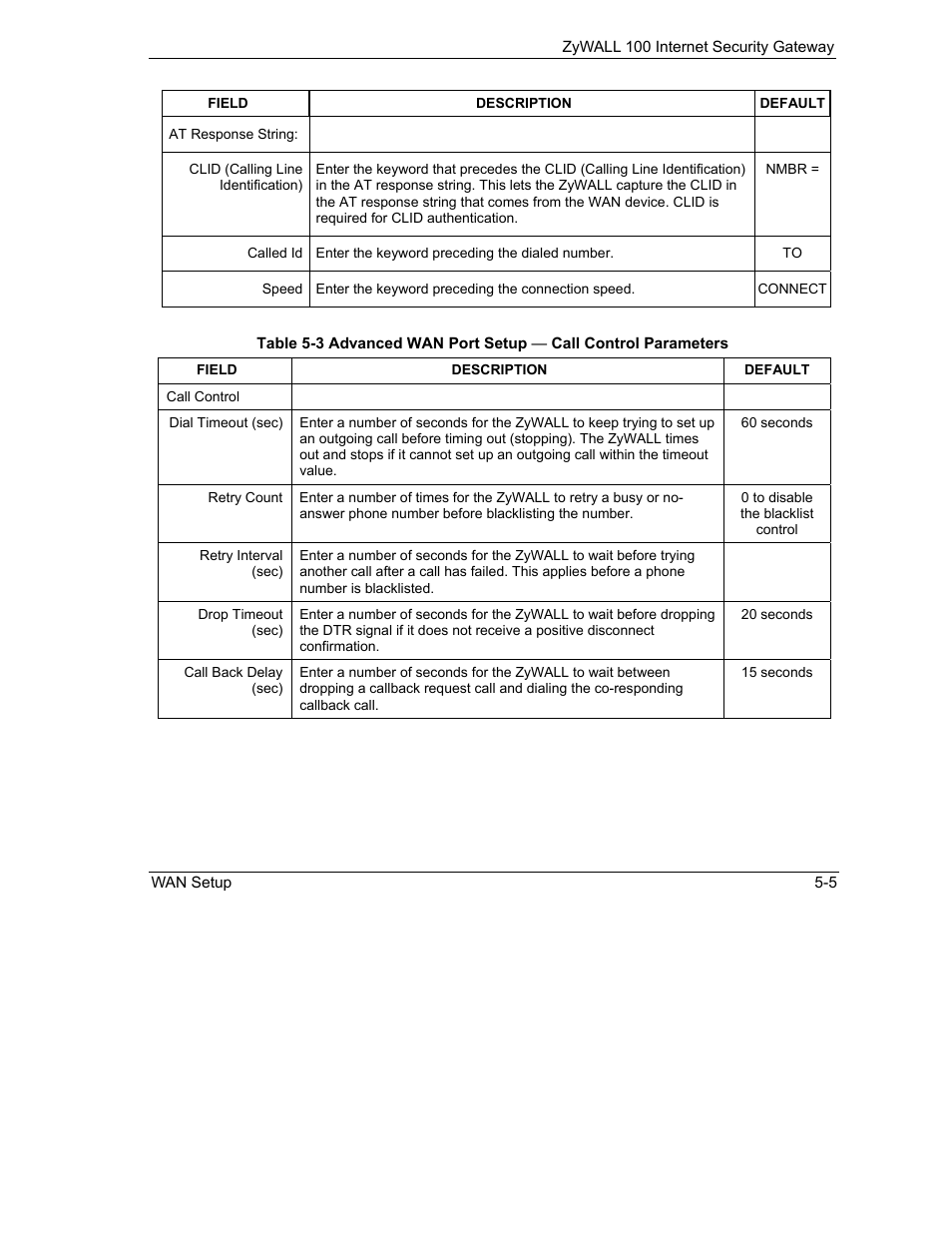 ZyXEL Communications Internet Security Gateway ZyWALL 100 User Manual | Page 58 / 356